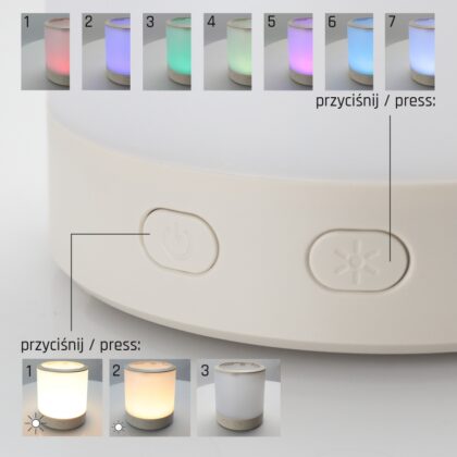 LED Akuvalgusti 2W Päikesepaneeliga
