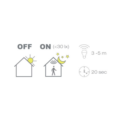 LED Lamp 12W Liikumisanduriga E27